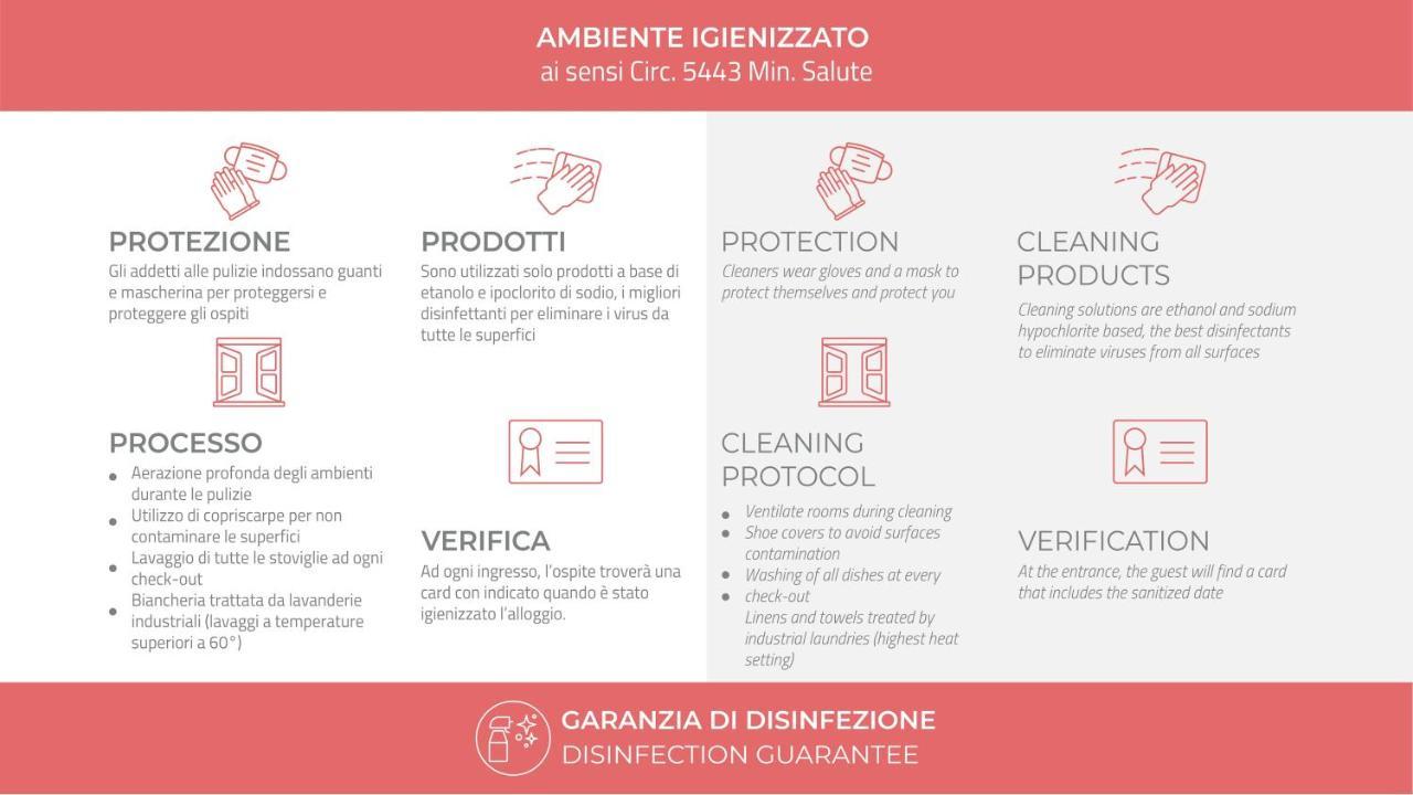 Appartamento Italianway - Taramelli 60 Milano Esterno foto